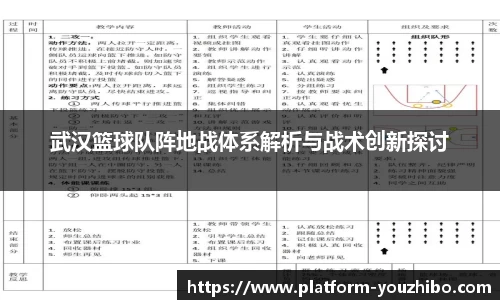 武汉篮球队阵地战体系解析与战术创新探讨